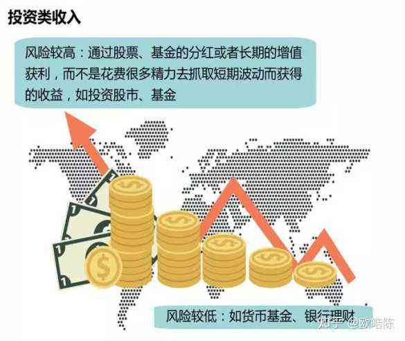 猪金钱：定义、用途、投资风险与收益全面解析