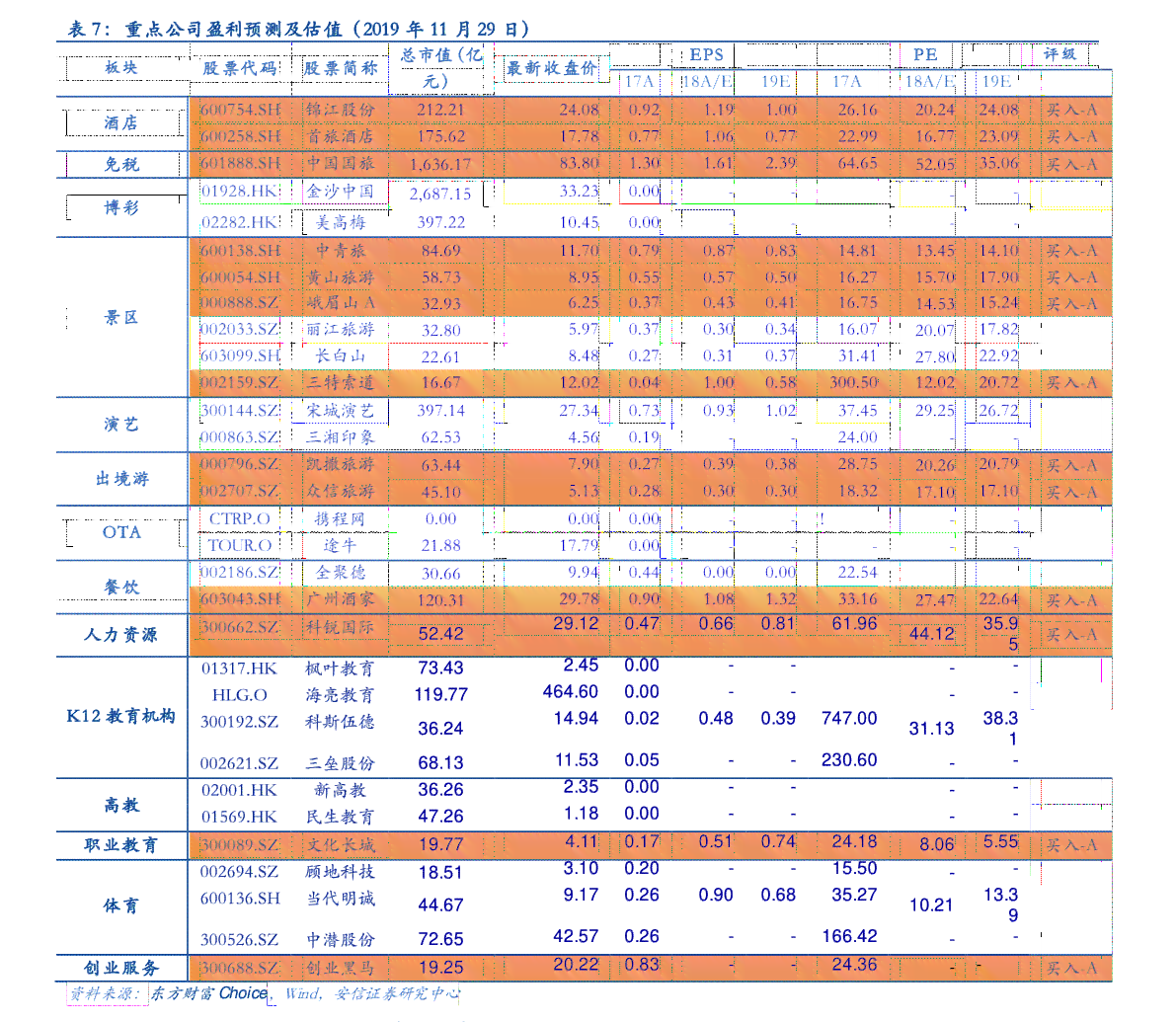 大益普洱茶0752价格表，最新报价及市场行情分析