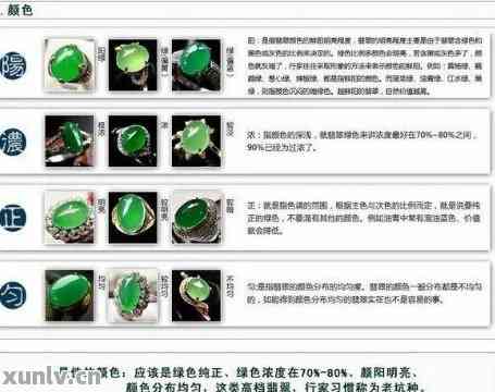 满绿与冰种翡翠：如何选择最适合你的宝石？