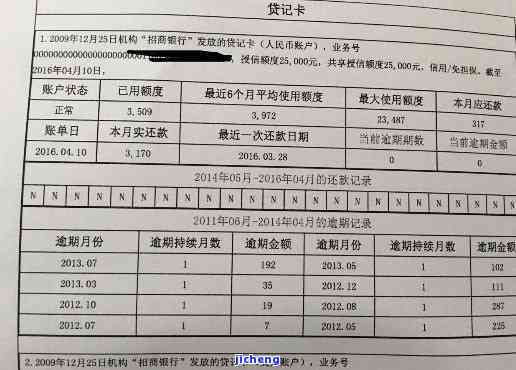 浦发银行晚还款4天后果：会上吗？怎么办？