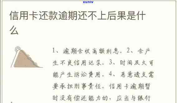 信用卡逾期还款是否会影响个人信用记录？不及时还款会产生哪些后果？