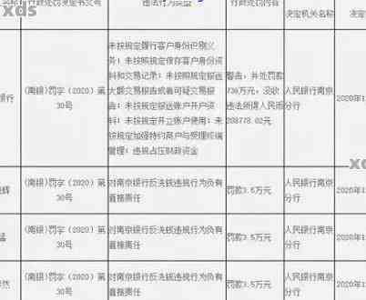 中国银行逾期多久能消除名单？计算与费用全解析！