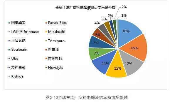 三门峡18家刚玉企业全面解析：从原料生产到应用领域，一网打尽！