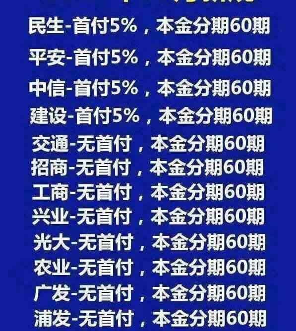 全面了解年轻人信用卡逾期问题：原因、影响与解决办法(2020年分析)