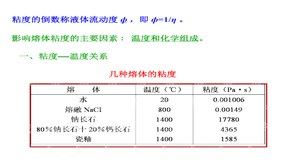 滑石的矿物性质及其在原料领域的应用