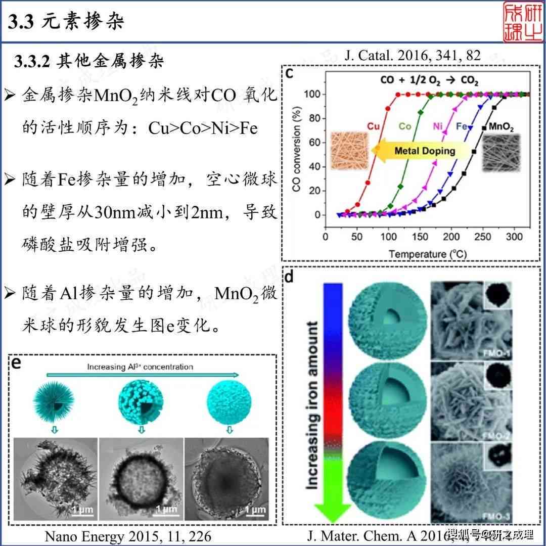 滑石的矿物性质及其在原料领域的应用