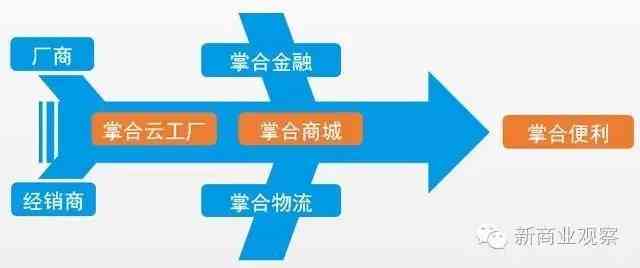 新勐海县茶叶倒闭原因、解决方案及未来发展展望