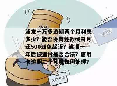 信用卡6000逾期3年应还、6000逾期1天、2年以及1个月的利息和是否会上门