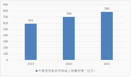 普洱茶投资策略：巨量资金如何在市场中精准投放