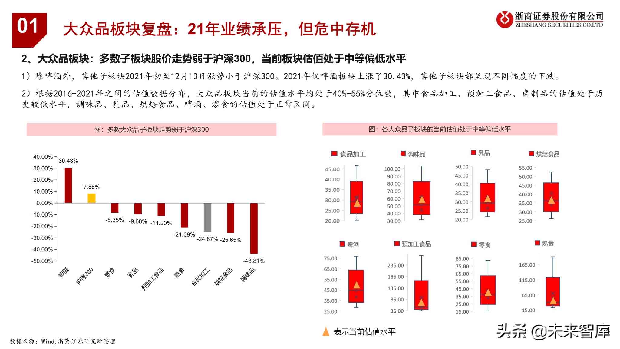 普洱茶投资策略：巨量资金如何在市场中精准投放