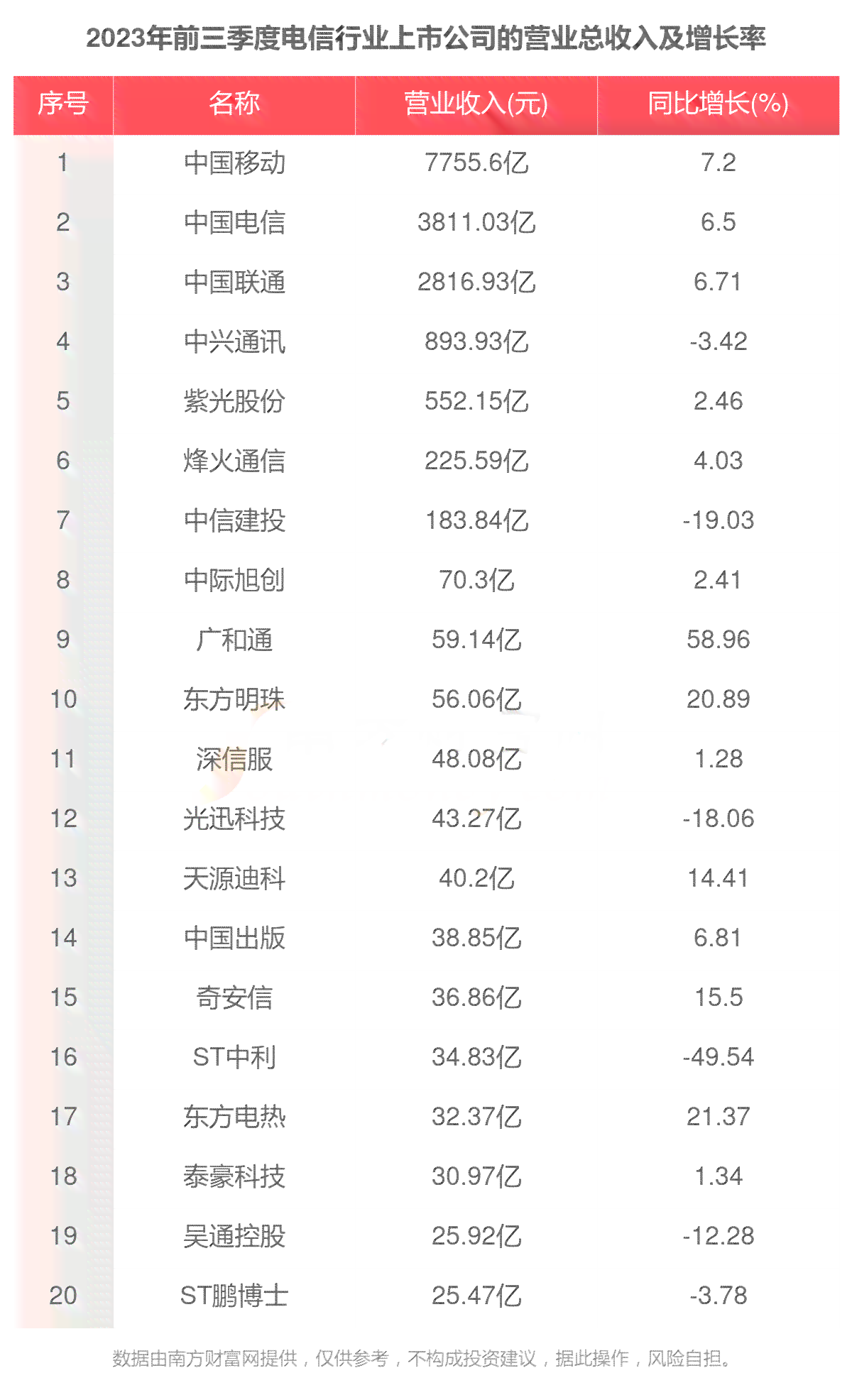 2020年古树普洱茶价格表与市场走势：探究XXXX年价格趋势