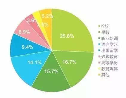 探究俄料藕粉的优缺点：一份全面的分析与比较