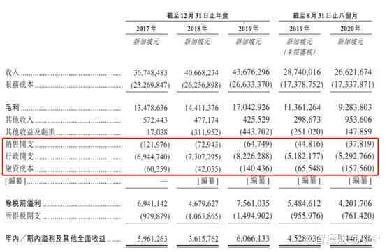 越南芽庄翡翠市场价格一览表：详细解析各类翡翠的价值与成本