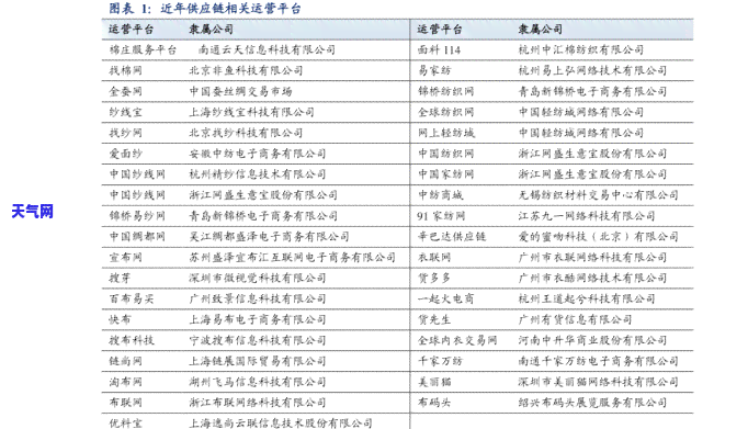 越南芽庄翡翠市场价格一览表：详细解析各类翡翠的价值与成本