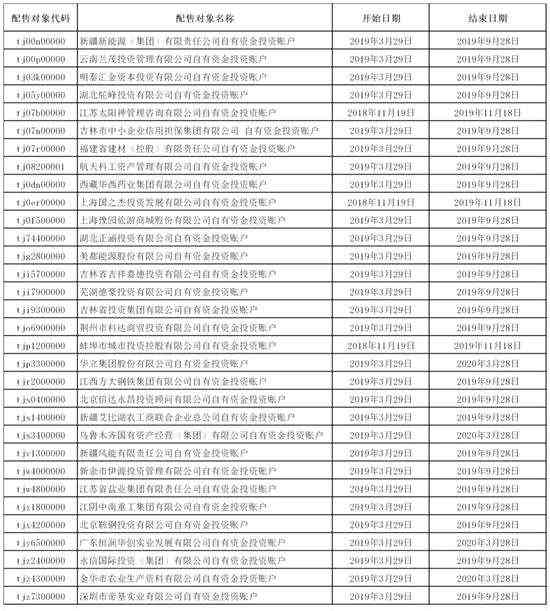 信用逾期不还被拉黑用坐牢吗：揭秘信用黑名单和拉黑的影响及解决方法