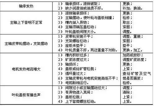 如何有效解决河磨玉皮子中的返碱问题，探究处理方法与技巧