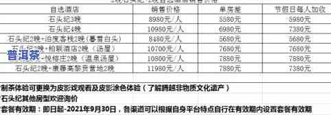 曲靖普洱茶酒：酒店地址、、酒店列表及价格表一览