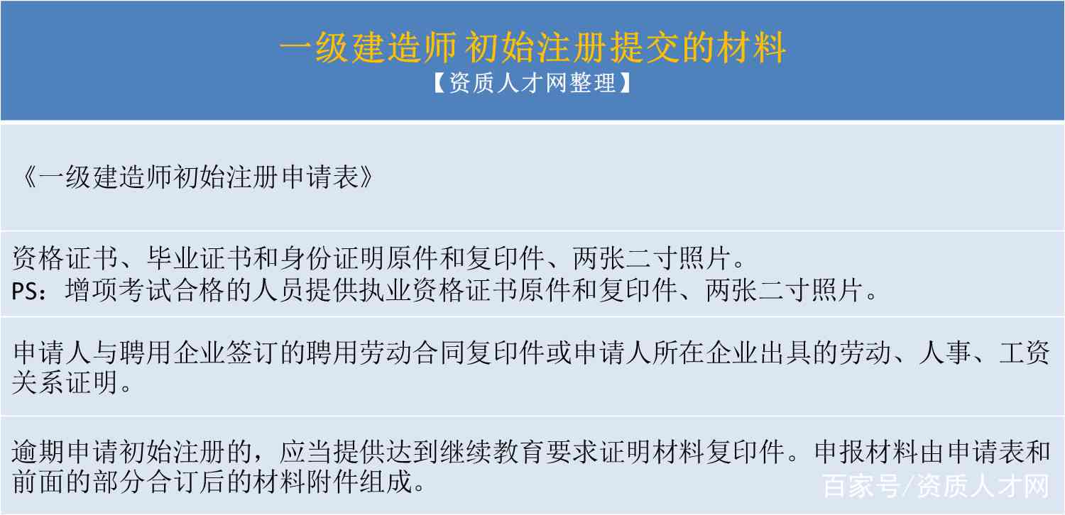 申请借呗协商所需的完整证明清单，解决您的所有疑问