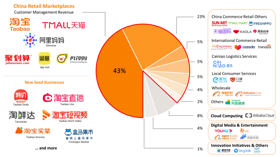 全国7.8亿人负债逾期现象揭示：2021年数据如何解读？