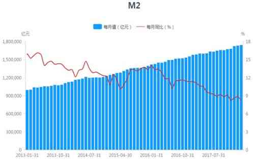 全国负债人数已达7亿，逾期率42%：揭示我国债务危机现状与风险预警