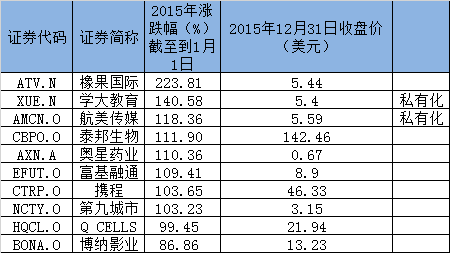 普洱茶大跌价，价格暴跌引发市场关注