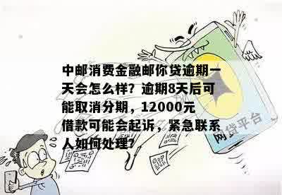 中邮贷款逾期几天会联系通讯录？银行消费金融科普：电话与钱包安全