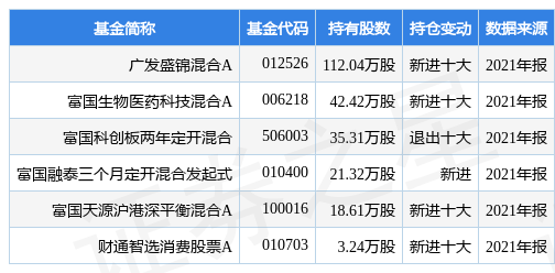 广发信用卡逾期受限制吗？2021新法规解读，逾期几天还进去还有额度可用？