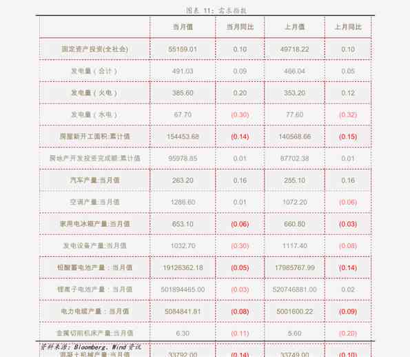 石英质玉原石价格走势分析：多少钱一克，表及价格多少