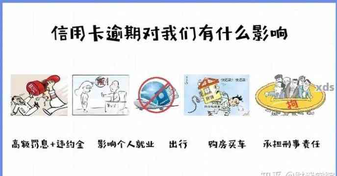 信用卡逾期90天的影响与解决方案：全面了解您的信用状况和应对策略