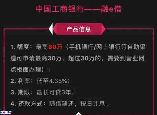 融e借还款政策：借款人逾期后是否有宽限期？可能产生的影响及应对方法