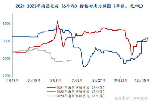 2009年下关绿大树生茶价格走势分析及市场行情