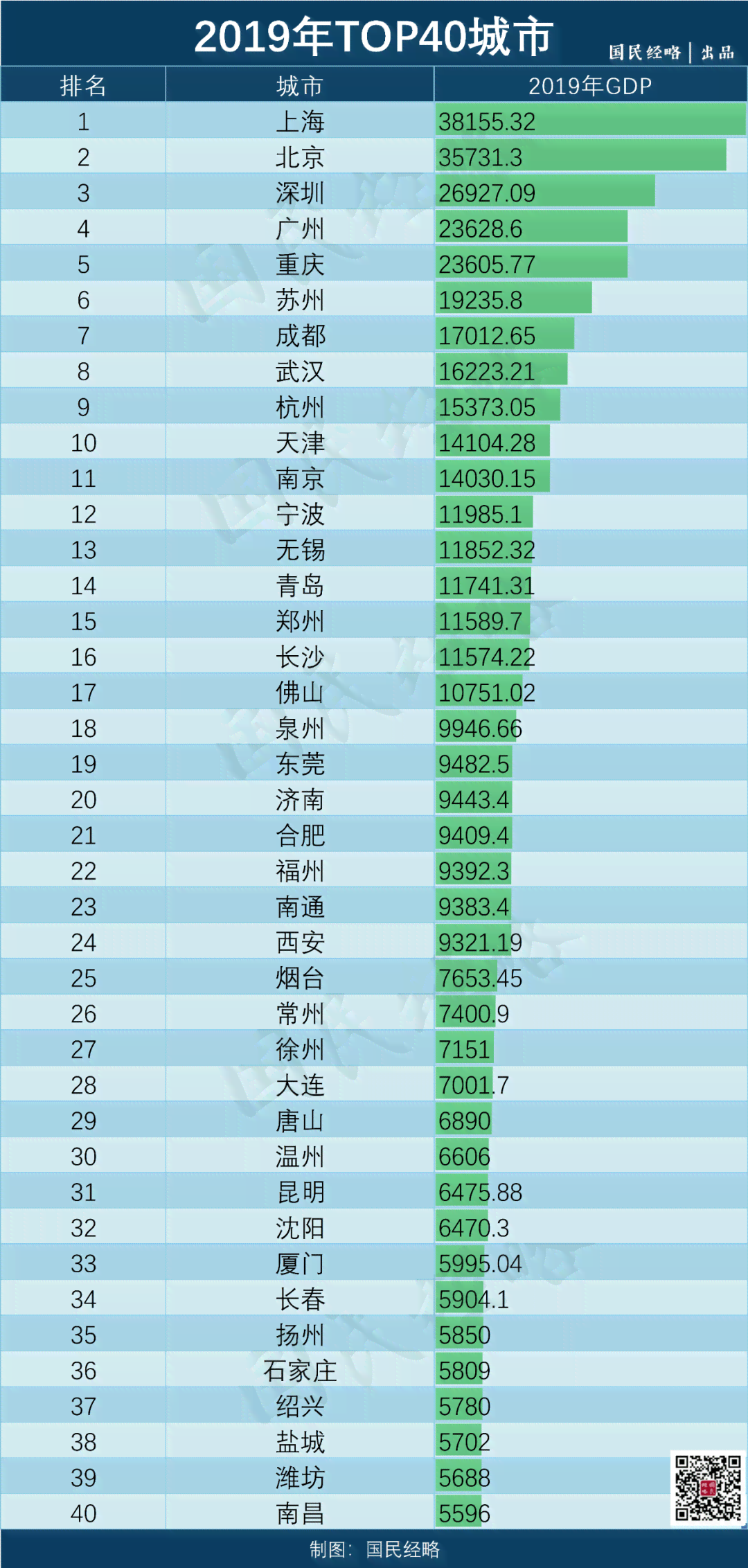 2009年下关绿大树生茶价格走势分析及市场行情