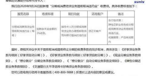 信用卡2w分期24个月提前还款：划算与影响分析