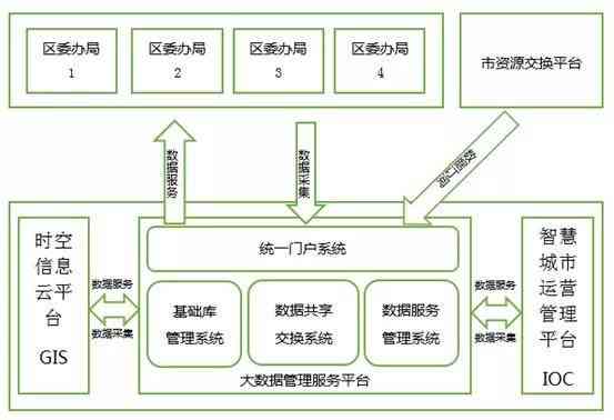 清风dd:全面解决方案，满足您的所有需求和疑问