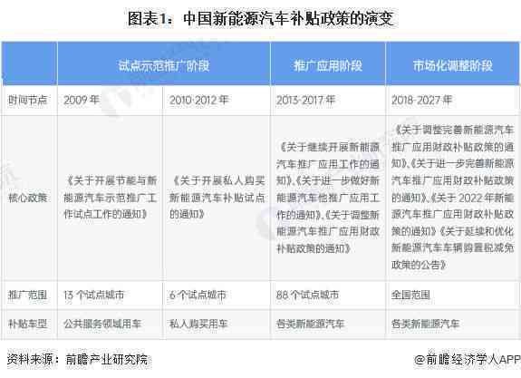 借米还款挣钱：真实性、安全性与可持续性分析