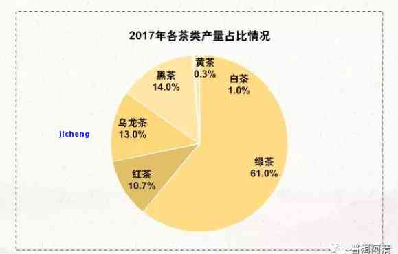 揭秘普洱茶市场：十大口感，消费者必知的真相与坑爹