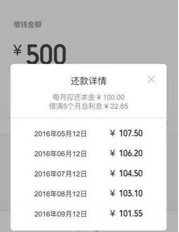 微粒贷借6万分20个月要还多少钱