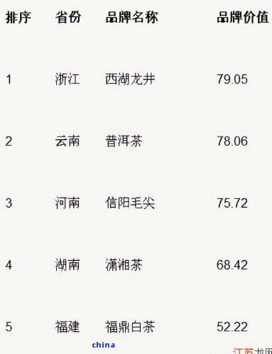 润心茶叶价格查询官网：提供全面岩茶价格信息