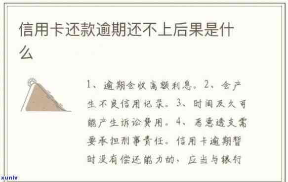 过期信用卡未还清算逾期吗：处理方法及后果，过期还款会怎么样？