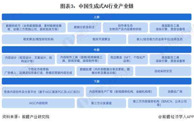 逾期未交企业年报的优米服务会产生哪些影响？如何解决这个问题？