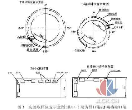 全面解析青海新坑料硬度：为何影响其性能及用途