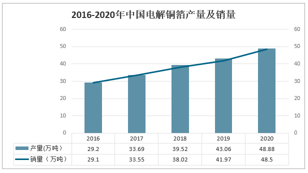 新疆和田地区玉产业发展现状及趋势分析调研报告范文