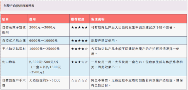 金佛公在肚里的好处与风险：全面解析与注意事项