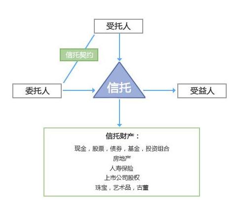 金佛公在肚里的好处与风险：全面解析与注意事项