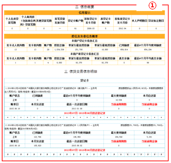 办信用卡时显示历逾期过多的解决方案及影响。