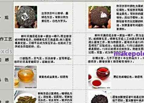 揭秘普洱茶私藏价格：巴巴阿里批发货源，你真的了解吗？