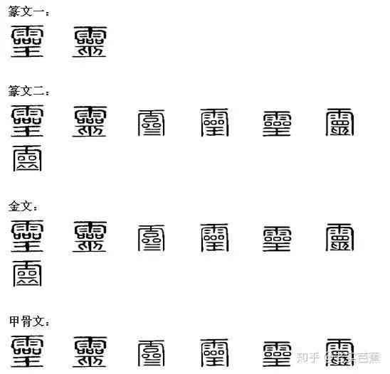 大益普洱茶简繁体字之争：解读云和两种字体的区别及使用场景