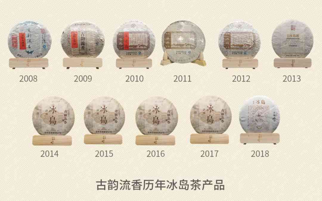 冰岛古韵普洱茶2008年价格表