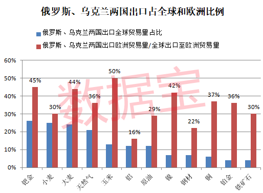 云南葱价暴跌：原因、影响及应对措全方位解析