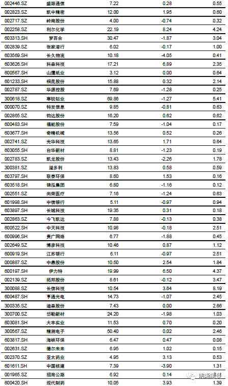 2021年中信信用卡逾期政策全方位解析：如何避免逾期、逾期后果及解决办法